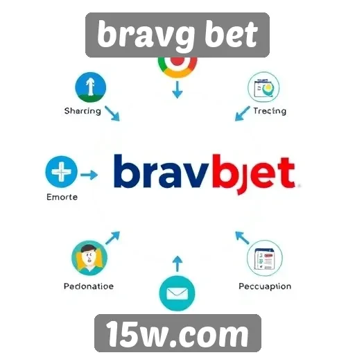 Como funciona o sistema de pagamento na bravg bet