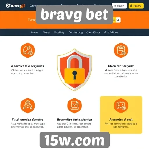 Recursos de segurança no site bravg bet
